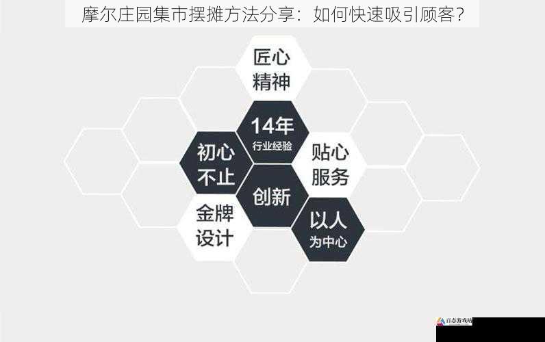  摩尔庄园集市摆摊方法分享：如何快速吸引顾客？