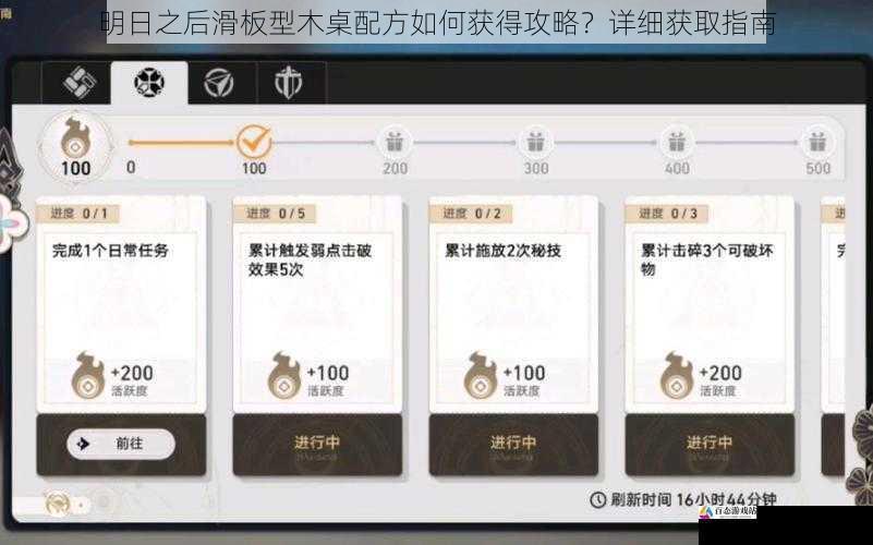  明日之后滑板型木桌配方如何获得攻略？详细获取指南