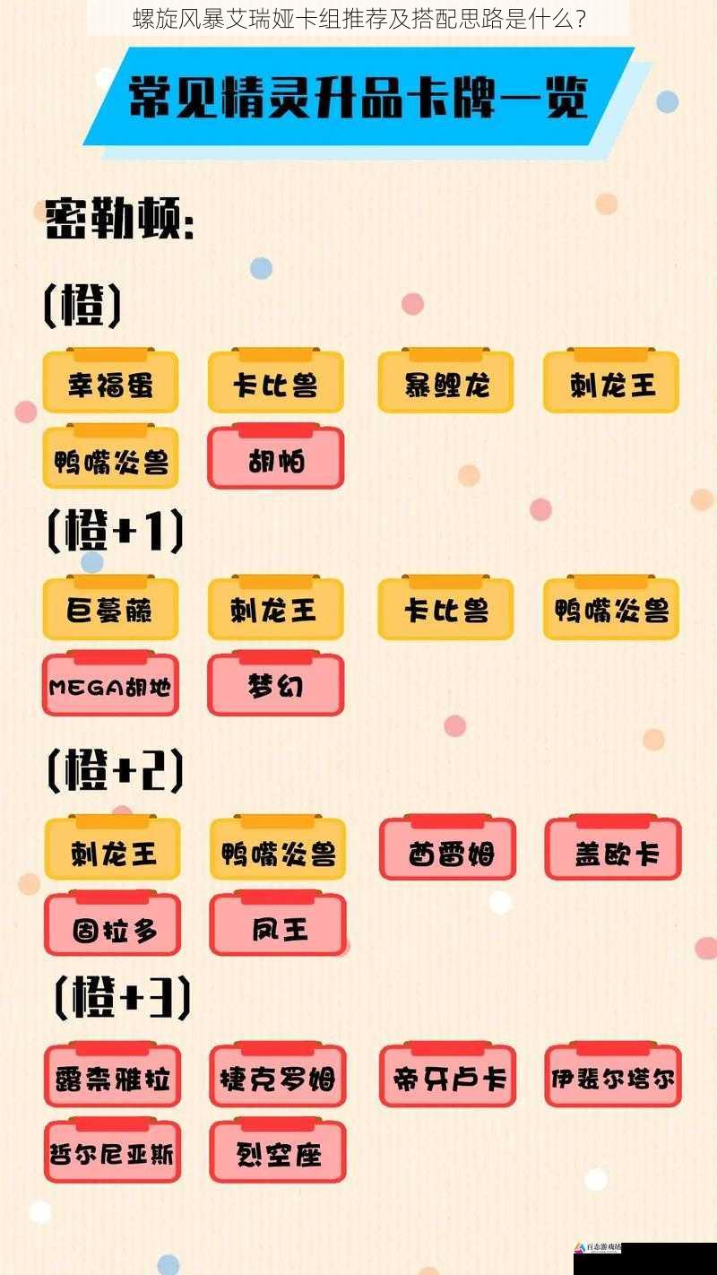 螺旋风暴艾瑞娅卡组推荐及搭配思路是什么？
