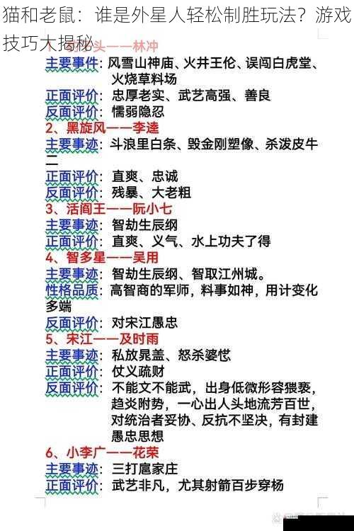 了解角色特点