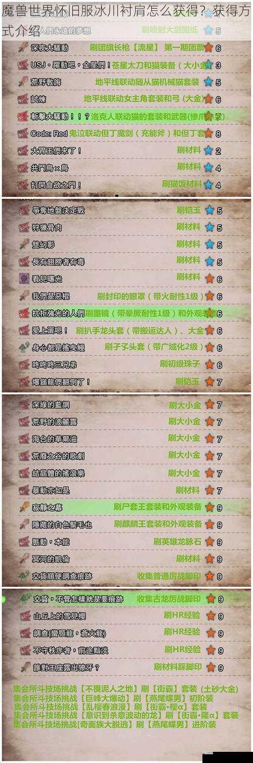 任务奖励