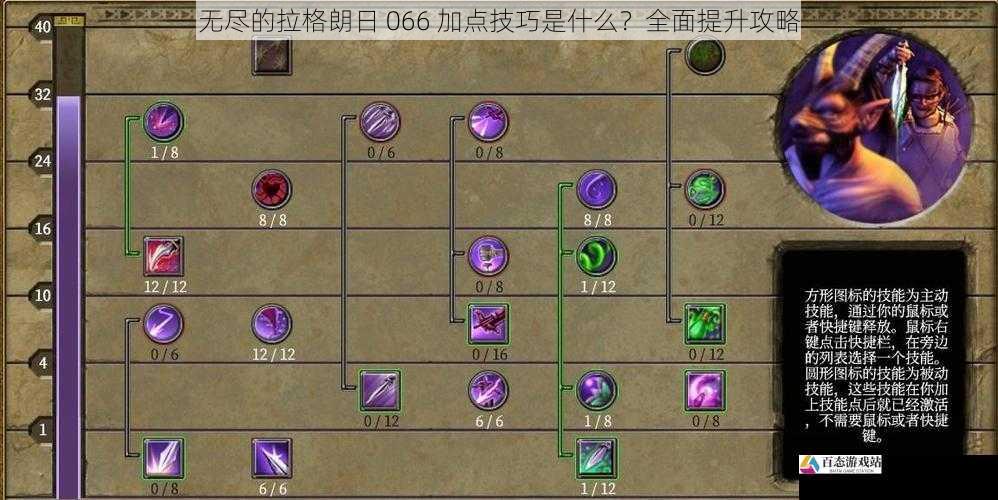  无尽的拉格朗日 066 加点技巧是什么？全面提升攻略