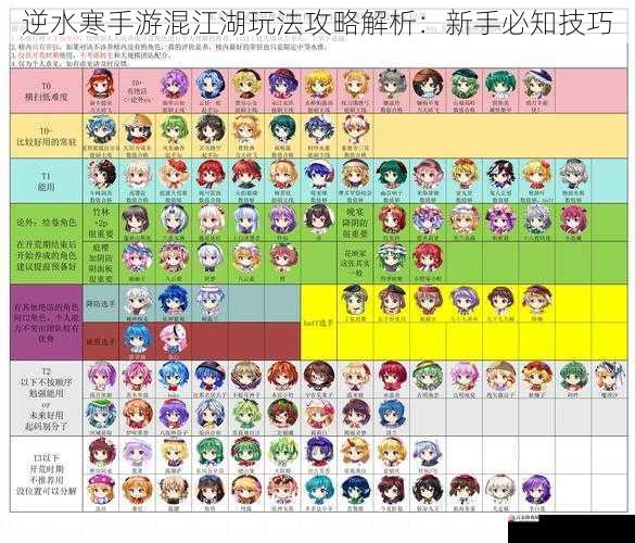  逆水寒手游混江湖玩法攻略解析：新手必知技巧