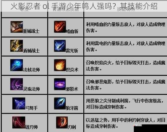 技能伤害与输出能力