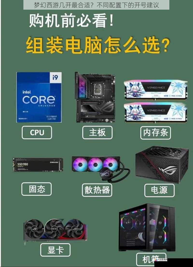  梦幻西游几开最合适？不同配置下的开号建议