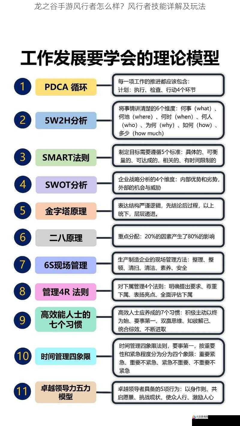  龙之谷手游风行者怎么样？风行者技能详解及玩法