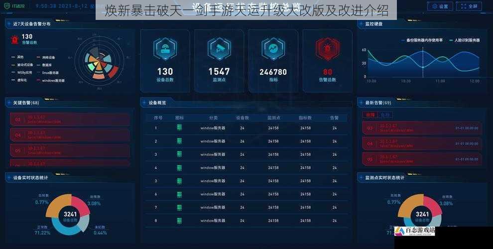  焕新暴击破天一剑手游天运升级大改版及改进介绍
