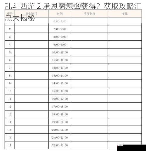  乱斗西游 2 承恩露怎么获得？获取攻略汇总大揭秘
