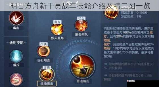  明日方舟新干员战车技能介绍及精二图一览