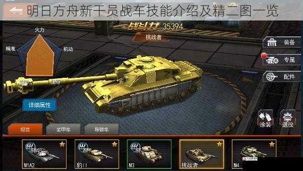 技能二:战车冲锋