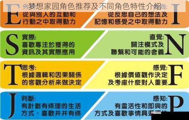  梦想家园角色推荐及不同角色特性介绍