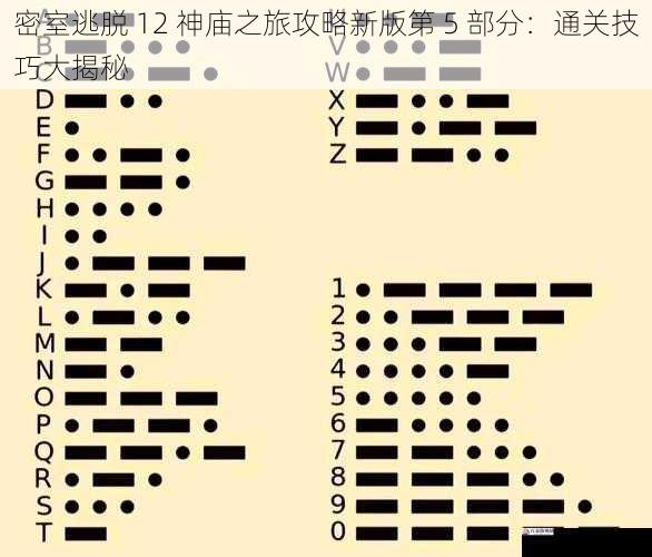 逻辑推理,破解密码
