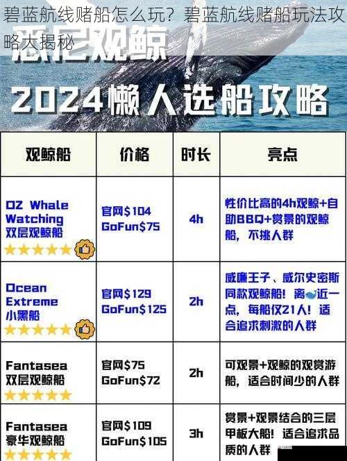  碧蓝航线赌船怎么玩？碧蓝航线赌船玩法攻略大揭秘