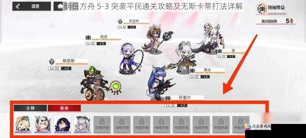 阵容搭配与部署