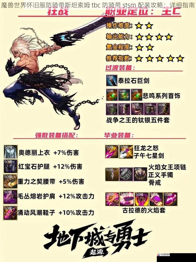 装备选择