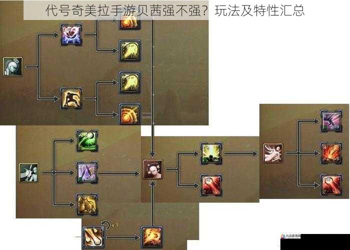 技能机制与伤害输出