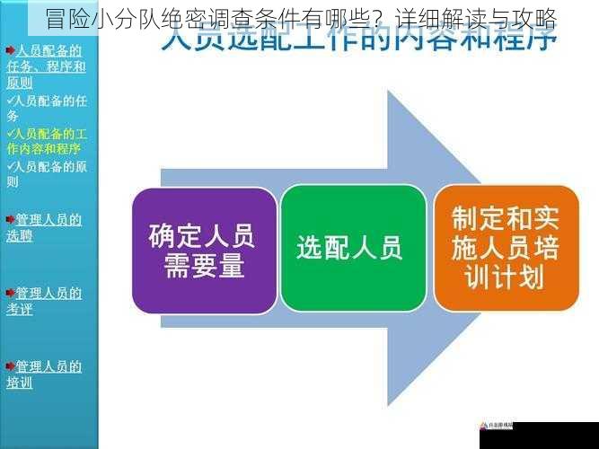 冒险小分队绝密调查条件有哪些？详细解读与攻略