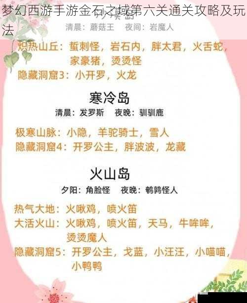  梦幻西游手游金石之域第六关通关攻略及玩法