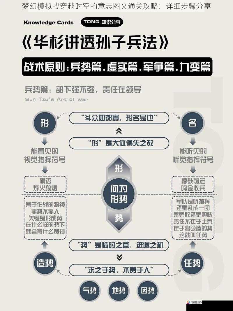 掌握战斗技巧与策略