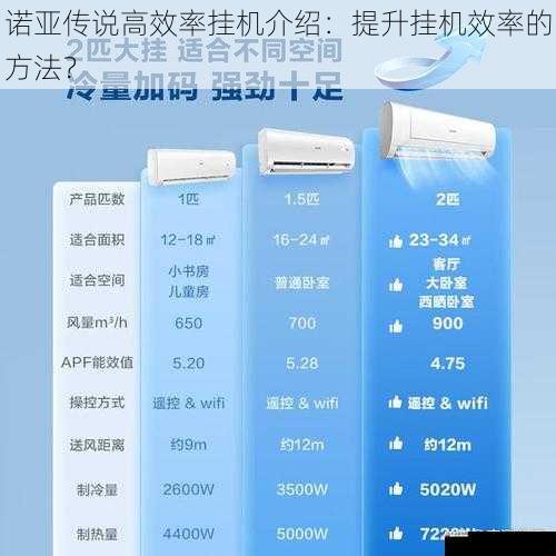 选择合适的挂机地点
