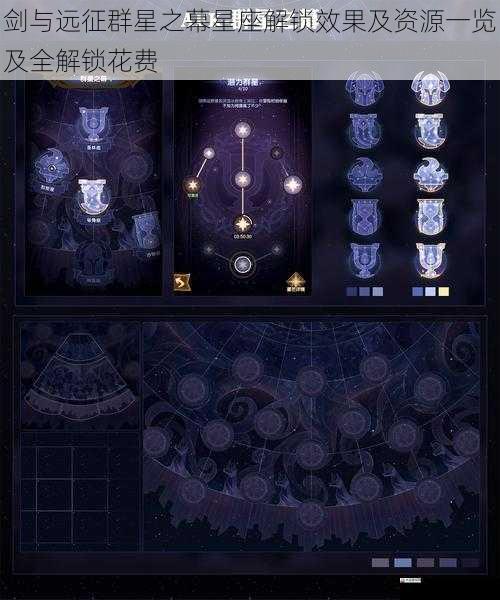  剑与远征群星之幕星座解锁效果及资源一览及全解锁花费