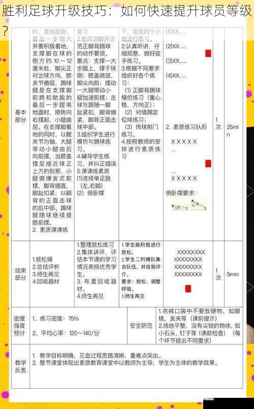  胜利足球升级技巧：如何快速提升球员等级？