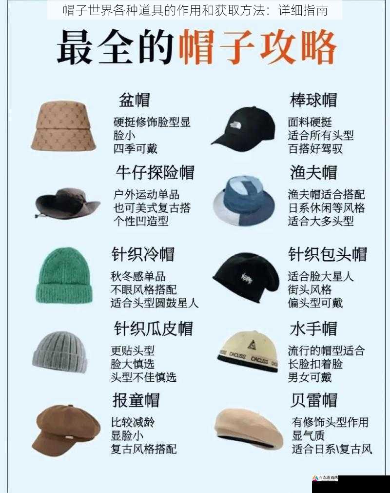 帽子世界各种道具的作用和获取方法:详细指南