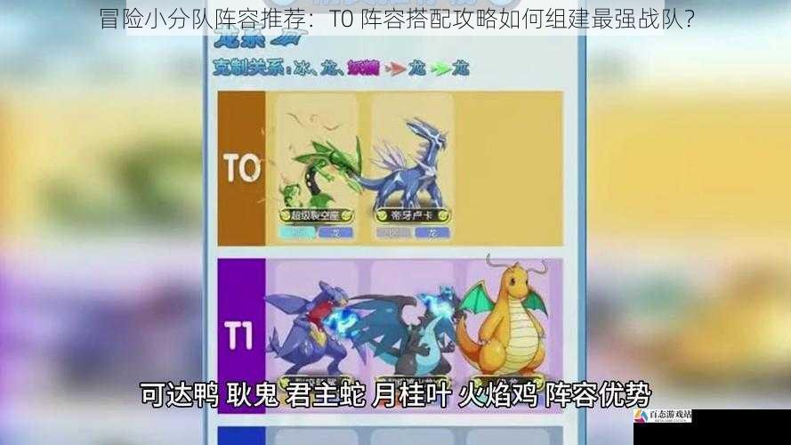 冒险小分队阵容推荐：T0 阵容搭配攻略如何组建最强战队？