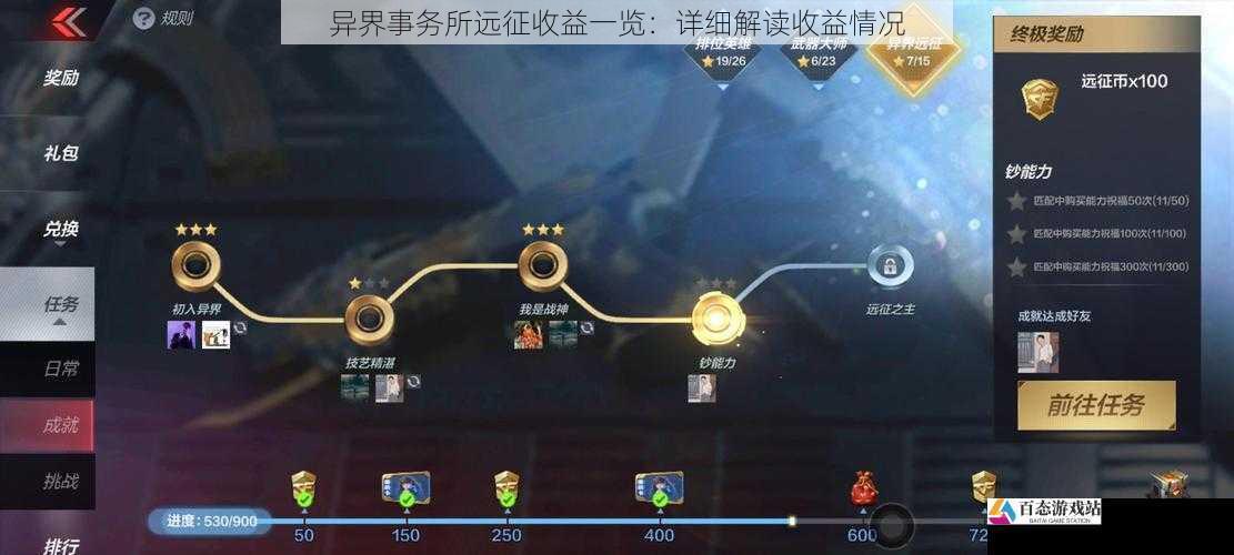 异界事务所远征收益一览:详细解读收益情况