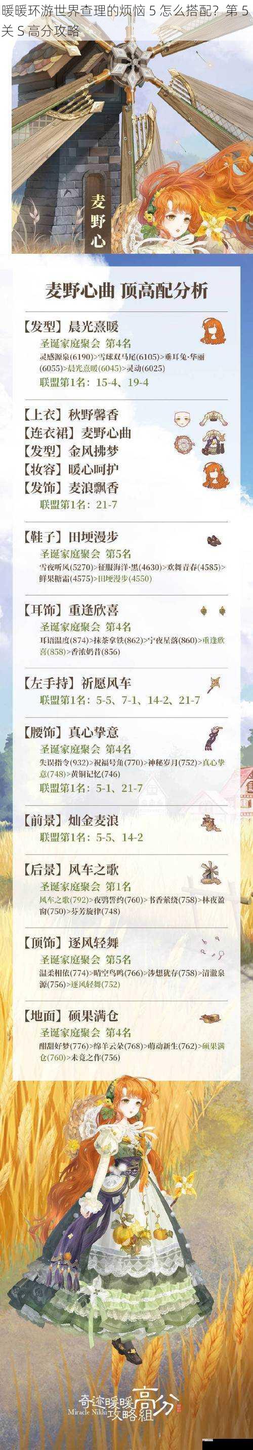暖暖环游世界查理的烦恼 5 怎么搭配?第 5 关 S 高分攻略