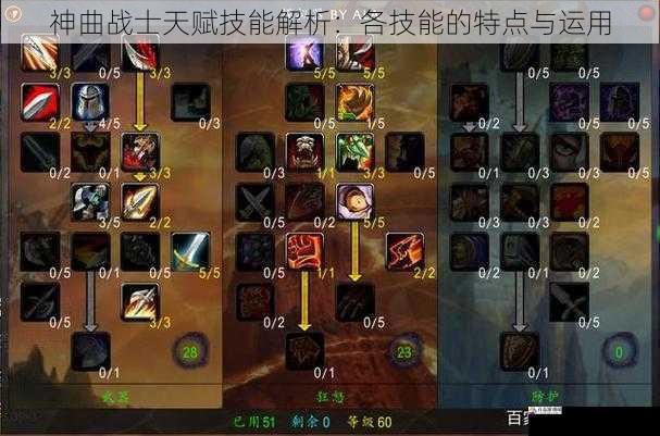  神曲战士天赋技能解析：各技能的特点与运用