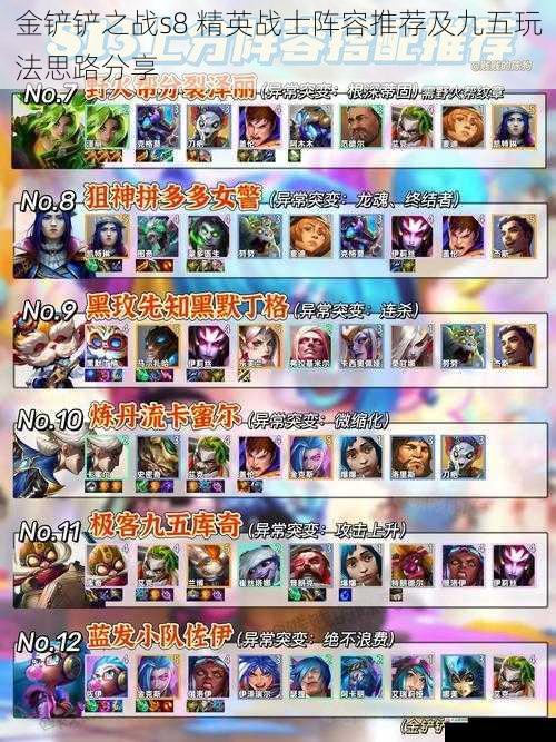 金铲铲之战s8 精英战士阵容推荐及九五玩法思路分享