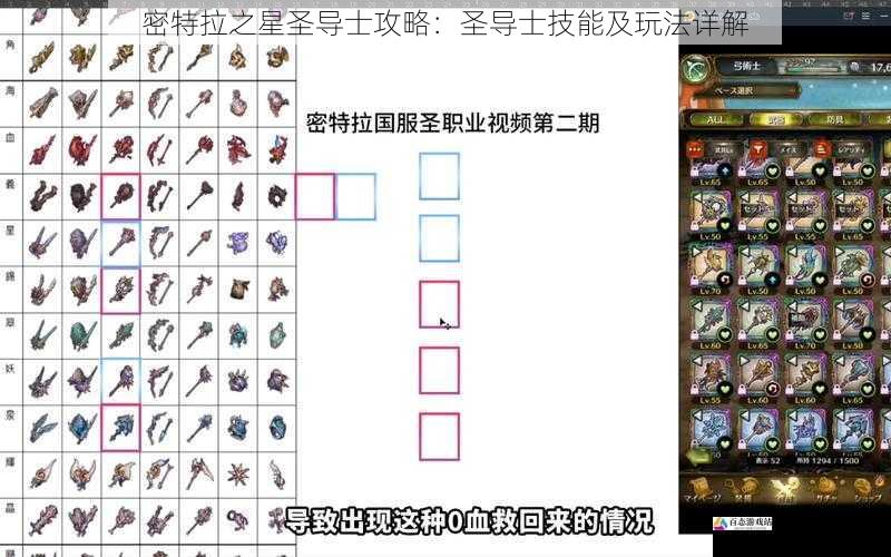  密特拉之星圣导士攻略：圣导士技能及玩法详解