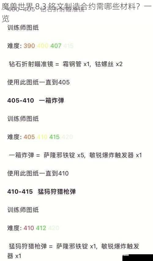 魔兽世界 8.3 铭文制造合约需哪些材料？一览