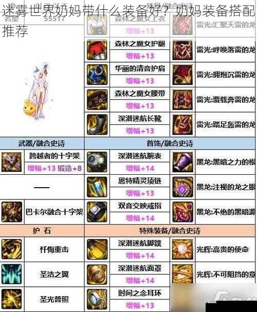 迷雾世界奶妈带什么装备好？奶妈装备搭配推荐