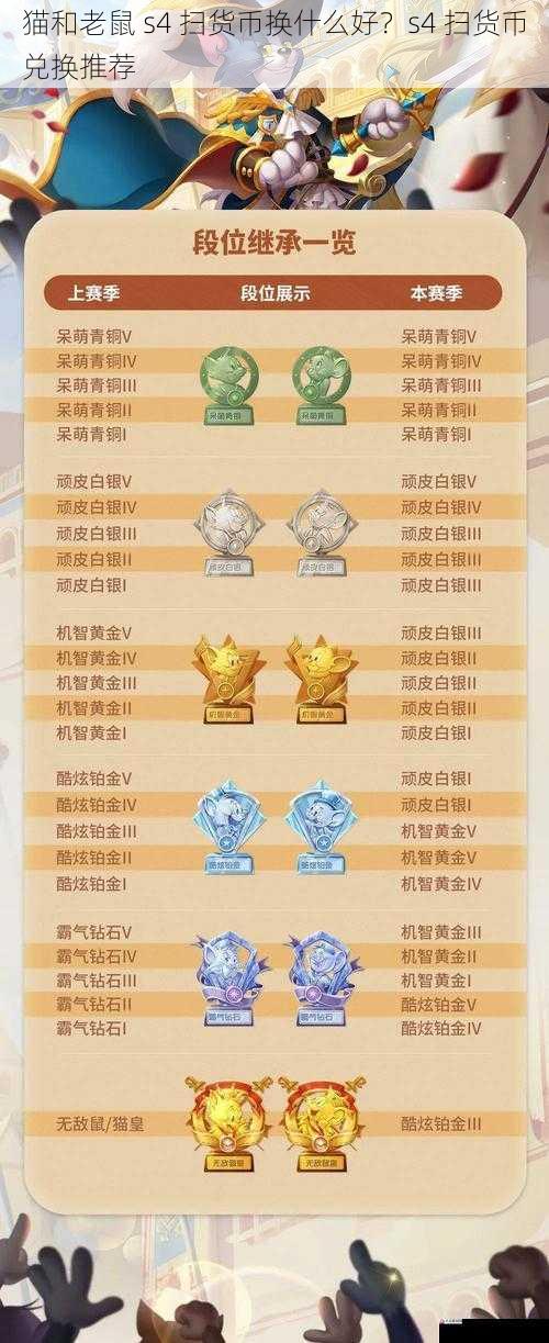 猫和老鼠 s4 扫货币换什么好?s4 扫货币兑换推荐