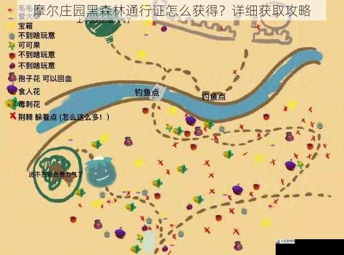  摩尔庄园黑森林通行证怎么获得？详细获取攻略