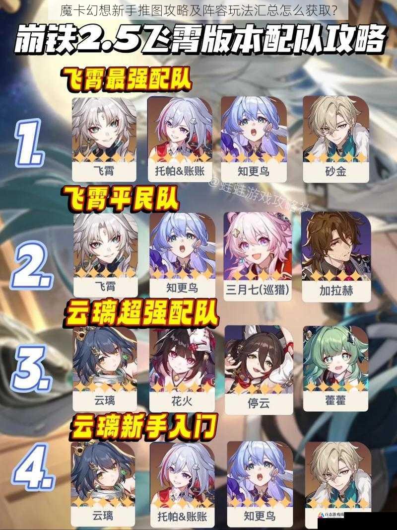  魔卡幻想新手推图攻略及阵容玩法汇总怎么获取？