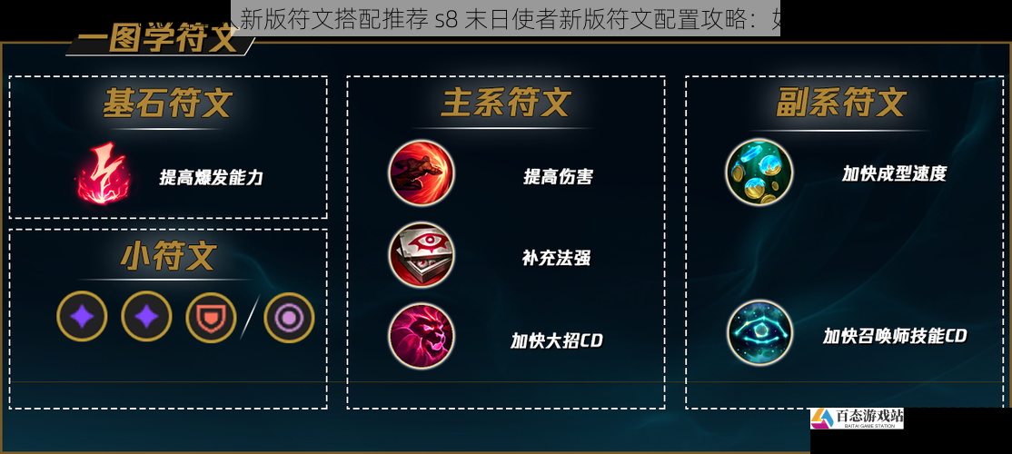 lol 稻草人新版符文搭配推荐 s8 末日使者新版符文配置攻略:如何搭配?