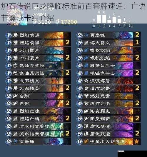  炉石传说巨龙降临标准前百套牌速递：亡语节奏贼卡组介绍