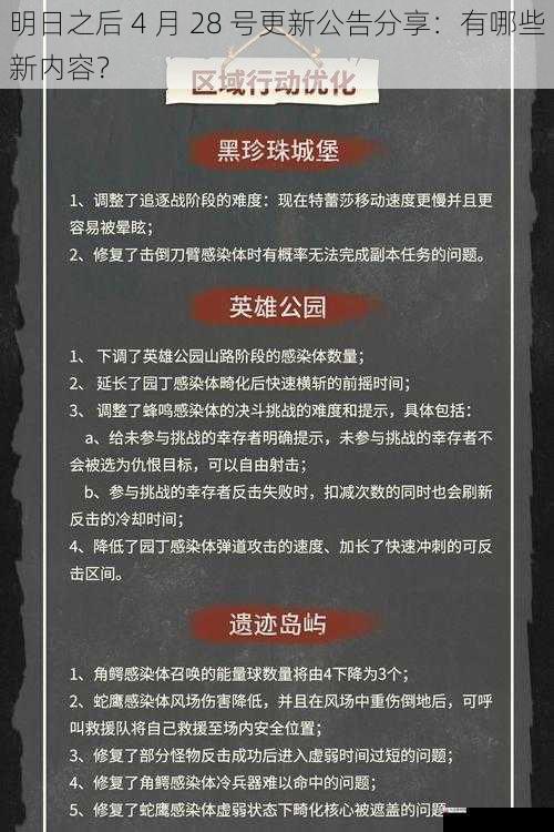 明日之后 4 月 28 号更新公告分享:有哪些新内容?