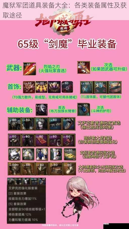 魔狱军团道具装备大全：各类装备属性及获取途径