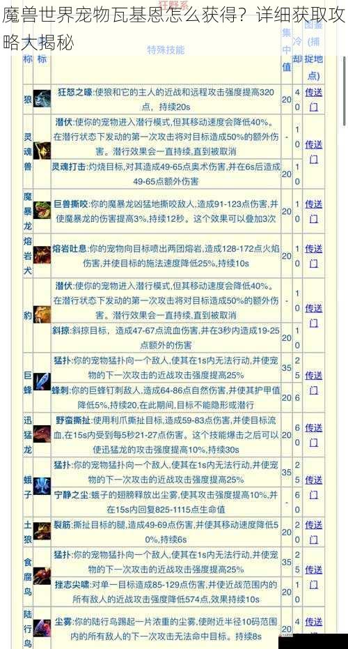 魔兽世界宠物瓦基恩怎么获得?详细获取攻略大揭秘