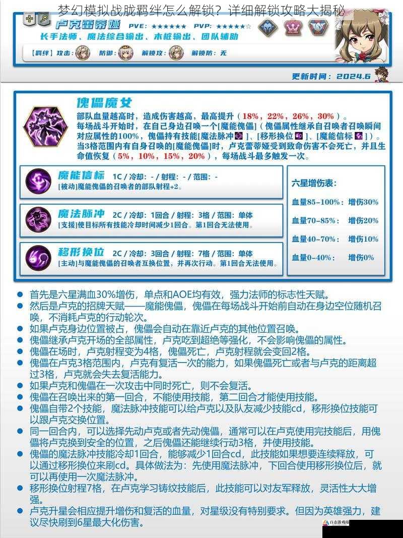  梦幻模拟战胧羁绊怎么解锁？详细解锁攻略大揭秘