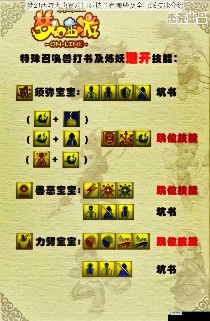  梦幻西游大唐官府门派技能有哪些及全门派技能介绍