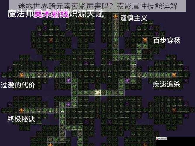 迷雾世界暗元素夜影厉害吗?夜影属性技能详解
