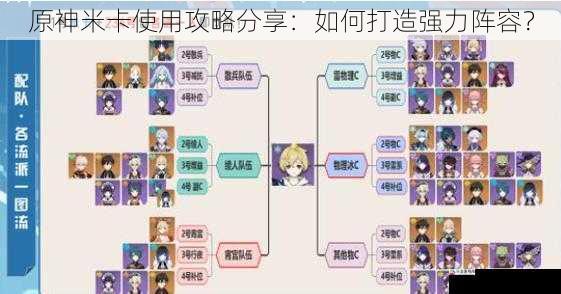 原神米卡使用攻略分享:如何打造强力阵容?