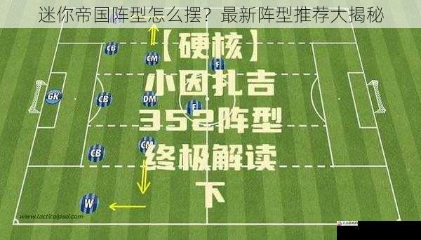 迷你帝国阵型怎么摆?最新阵型推荐大揭秘