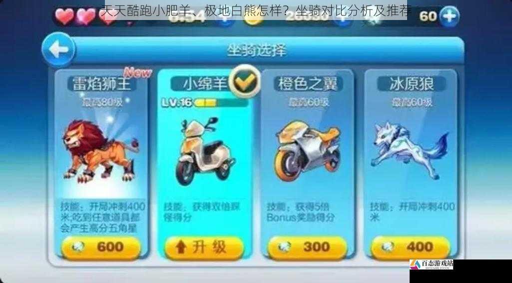  天天酷跑小肥羊、极地白熊怎样？坐骑对比分析及推荐