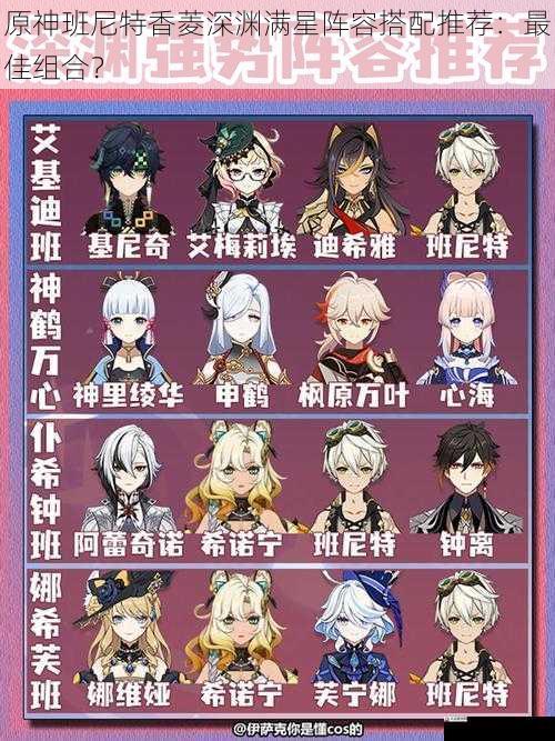 原神班尼特香菱深渊满星阵容搭配推荐:最佳组合?